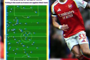 太全面了！阿森納球迷：卡菲，你確定你踢的是左后衛(wèi)嗎？