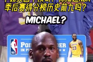 小球迷是真愛籃球??！街頭采訪：NBA季后賽得分歷史前九都有誰？