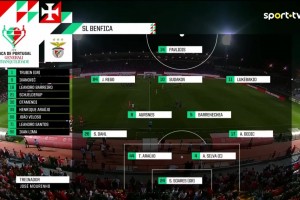 【集錦】葡杯-帕夫利季斯世界波+雙響 本菲卡2-0查維斯晉級(jí)