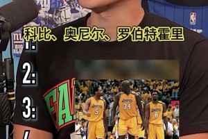 最強(qiáng)三巨頭是？播客采訪：盲排NBA歷史經(jīng)典三巨頭！