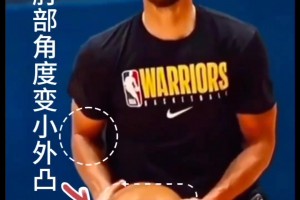 庫里在沉球時有時右手搓球調(diào)整，調(diào)整為投籃持球手型